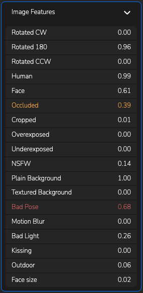 Анализ и рейтинг фотографии
